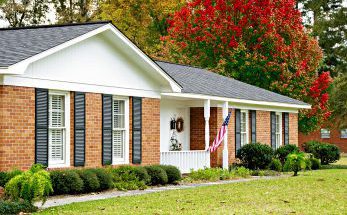 Homeowners Insurance